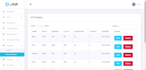 develop, install, modify your PHP laravel website
