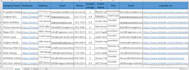 do b2b  lead generation and emails list building