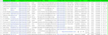 do linkedin lead generation and web research