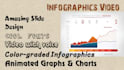 design custom presentation slide and video