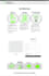 design and develop wordpress, elementor website in 24 hours