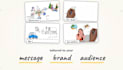 create a custom whiteboard animation explainer video