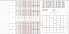 help in geotechnical engineering and plaxis modeling issues