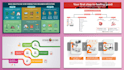 design professional business infographics and planners