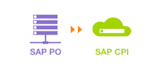 do sap pi po end to end implementation for sure