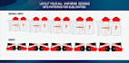 layout your jersey design into pattern for sublimation print