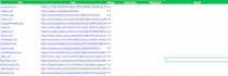 350 usa web directories seo listing, citations manually