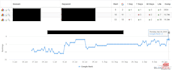 create high quality 100 SEO contextual dofollow backlinks