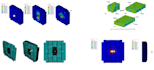 do fea analysis in abaqus