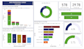 do statistical data analysis with spss, excel, r and stata