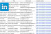 do data entry, web research, and admin support as your virtual assistant