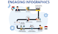 do creative infographic design and amazon infographics