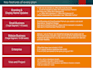 design powerful attractive 365 presentation