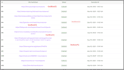 create high pr indexable USA backlinks for SEO link building