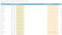 scrap data ,do data scraping and data mining from websites