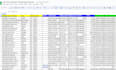 do real estate skip tracing and commercial property research