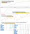 build contextual high authority SEO backlinks for google rankings