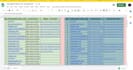can manually classified ad post on high PR sites