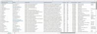 do data entry, web scraping, copy paste and excel data entry