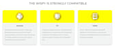 create the best web content for your website