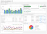 do fast excel data entry, data manipulation or formatting