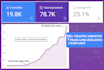 create SEO friendly niche edit backlinks through blogger outreach