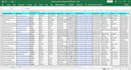 do targeted b2b linkedin lead generation and prospect emails