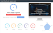 speed up your wordpress website
