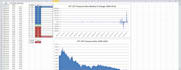 provide you with the best forex fundamental analysis