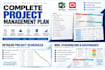 develop complete project management plan
