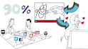 create an awesome whiteboard video explainer