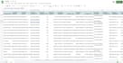do linkedin lead generation and email finding