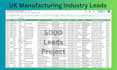 do b2b lead generation, linkedin lead, email leads, and lead list building