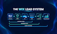 build a conversion focused wix website for your business