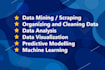 do data engineering, data science and machine learning with python
