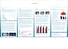 assist in developing powerpoint presentations and posters