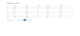 add ajax pagination with php and mysql
