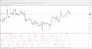 be your personal forex trading mentor and guide you to consistent profit