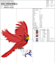 do embroidery digitizing into dst,pes file in urgent