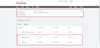 do wordpress yoast and technical seo optimization, meta tag, image alt tag