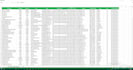 research 500 email address