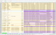 do fastest and accurate data entry microsoft excel expert VA pa