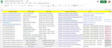 do targeted b2b lead generation and quality leads prospecting from linkedin