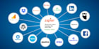 integrate, automate your business apps using apis in zapier