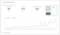 do SEO for your woocommerce store