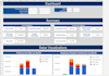build your custom google spreadsheet