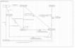 design uml diagrams, use case, srs, software architecture