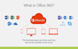 be your o365, sharepoint consultant