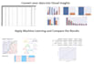 be your data analyst