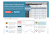 setup, install and configure amember pro, affiliates, coupons, cart, helpdesk